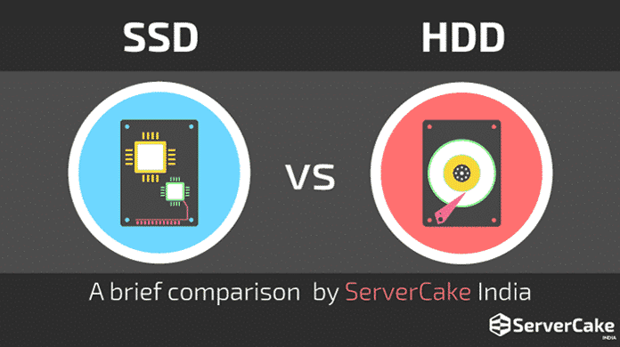 Why You Need SSD Hosting for Your Website? – Infographic