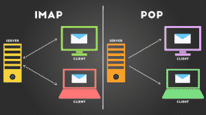 Pop vs IMAP