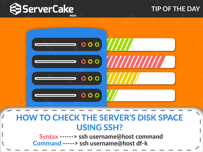 How to Check the Server’s Disk Space using SSH?