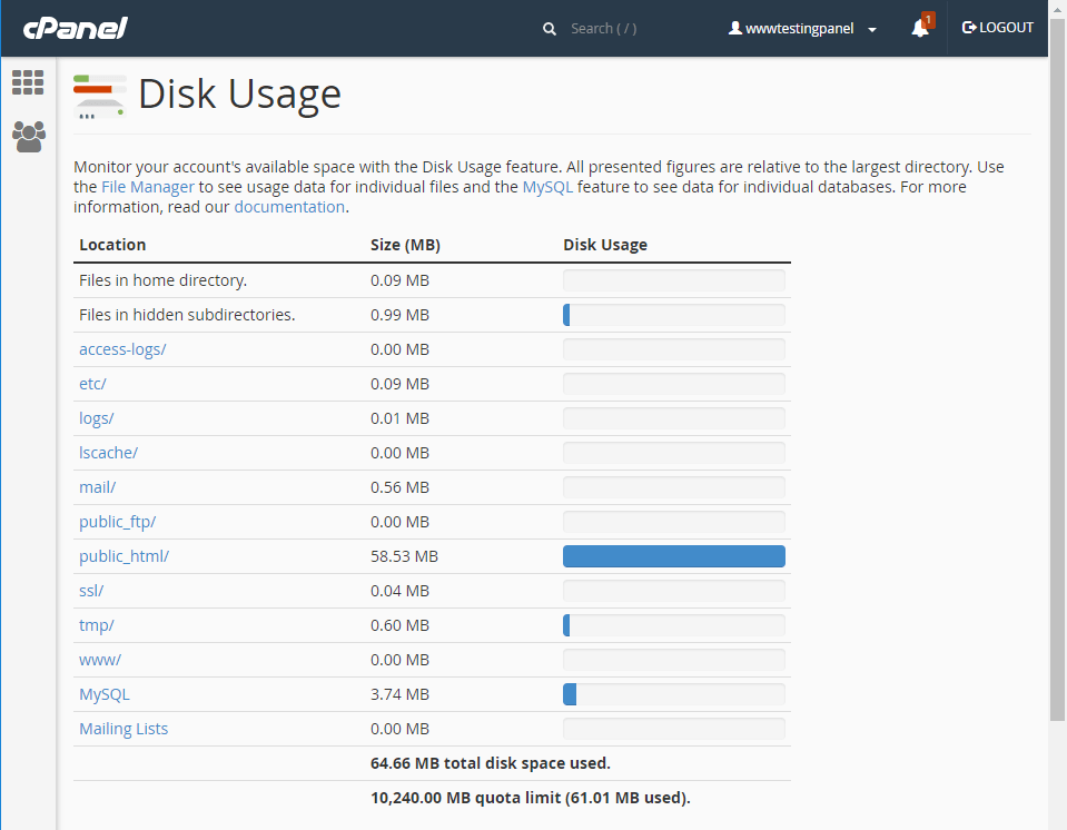 View Disk Usage Bar Diagram on cPanel
