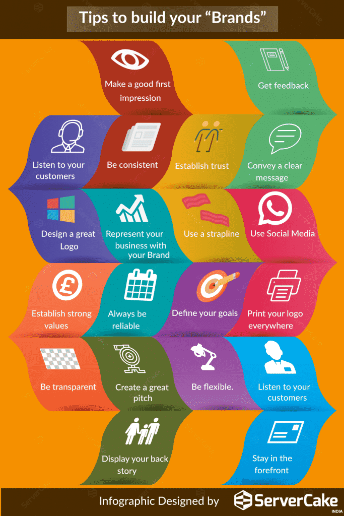 build your brand