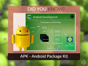 Android Package Kit