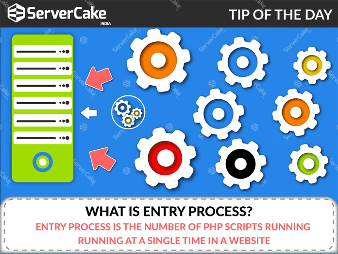 entry-process