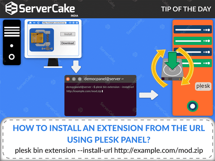 How to install an extension from the URL using Plesk panel?