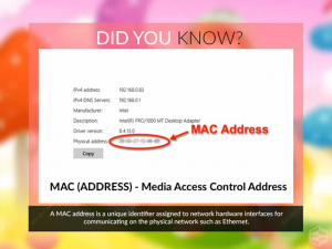 Mac Address