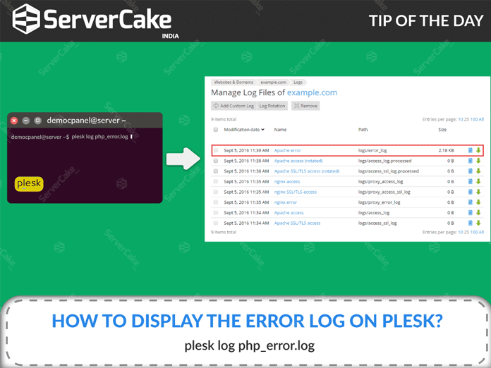 How to display the error log on Plesk?