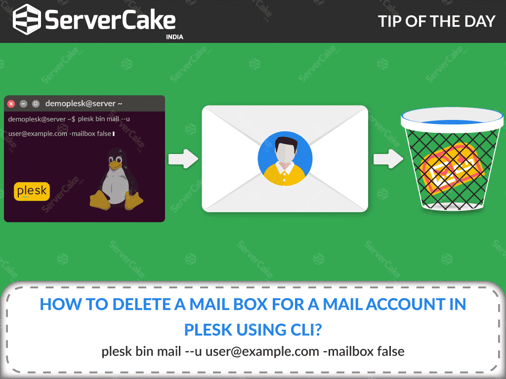 Delete MailBox