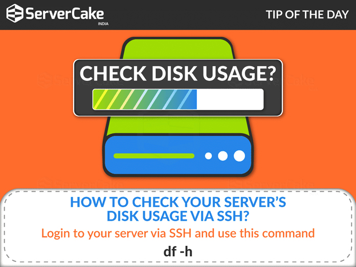 Servers Disk Usage