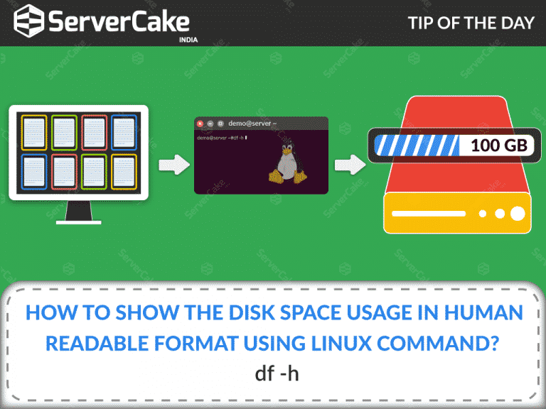 How to Show Disk Space Usage in Human Readable Format using Linux