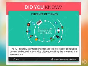 IOT