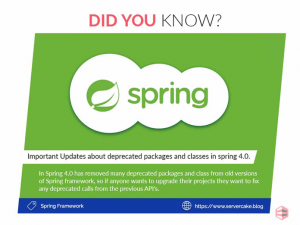 3D Spring