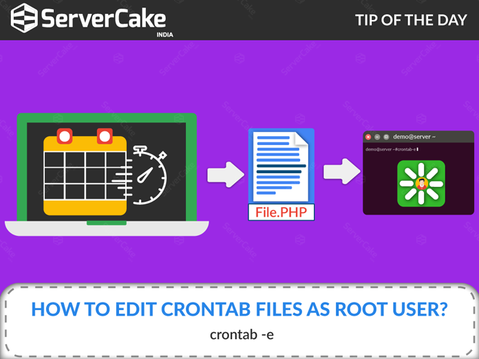 Edit cron tab files