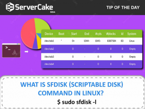 sfdisk