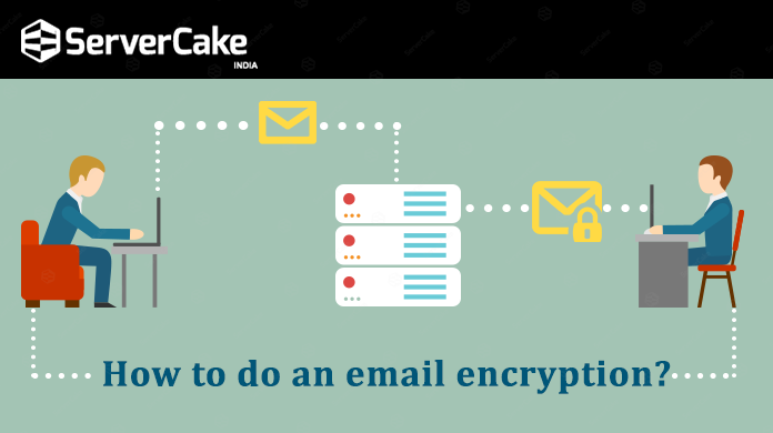 email encryption