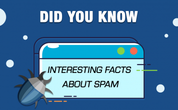 about-spam